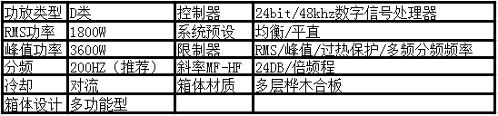 俱樂部音響 草莓视频免费下载观看數字有源係統D-107CS參數