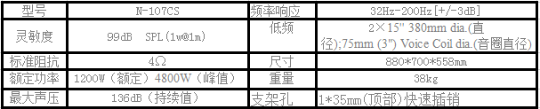 俱樂部音響 草莓视频免费下载观看DSP數字有源係統N-107CS
