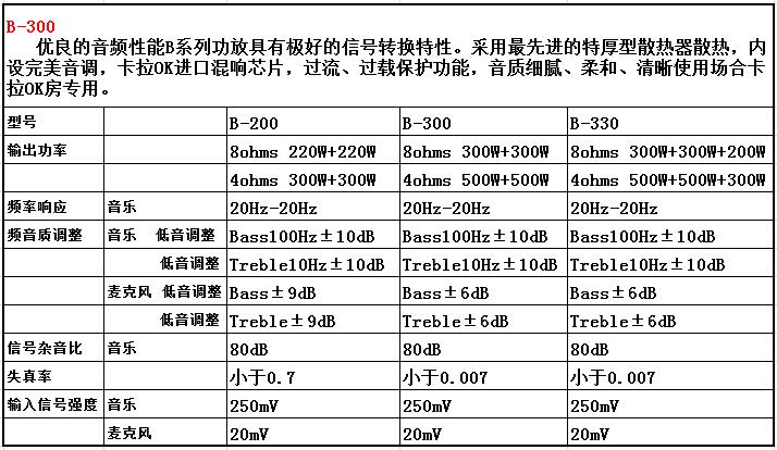 草莓视频免费下载观看 卡包B係列成人草莓视频APP下载