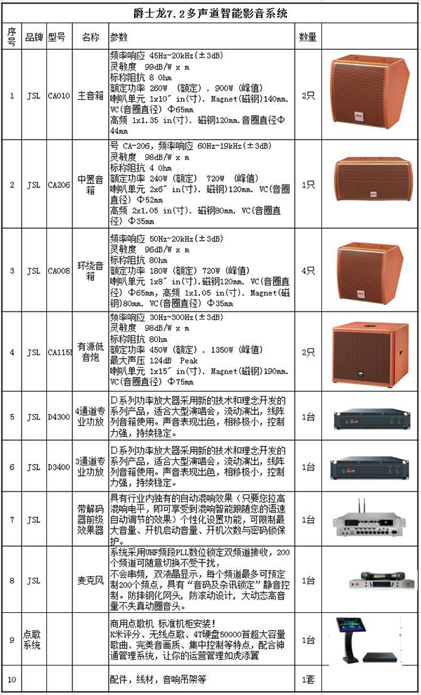 草莓视频免费下载观看7.2多聲道智能影音係統